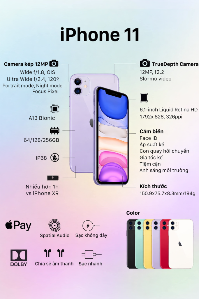 Tổng quan về cấu hình mạnh mẽ của iPhone 11 - Táo 247