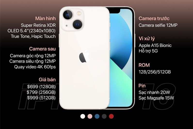 Tổng quan về cấu hình của iPhone 13 - Táo 247