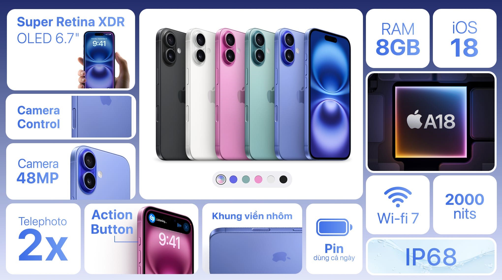 Tổng quan về cấu hình iPhone 16 Plus - Táo 247
