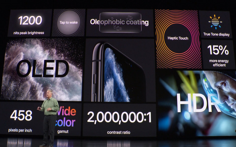 Màn hình Super Retina XDR OLED 5.8 inch của iPhone 11 Pro