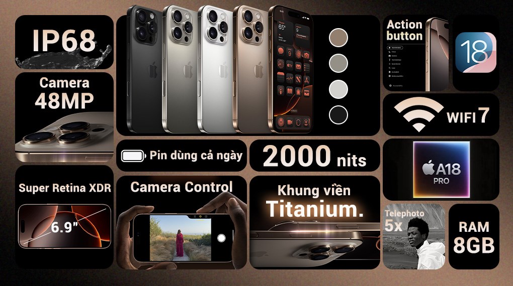 Tóm tắt các thông số của iPhone 16 Pro Max - Táo 247