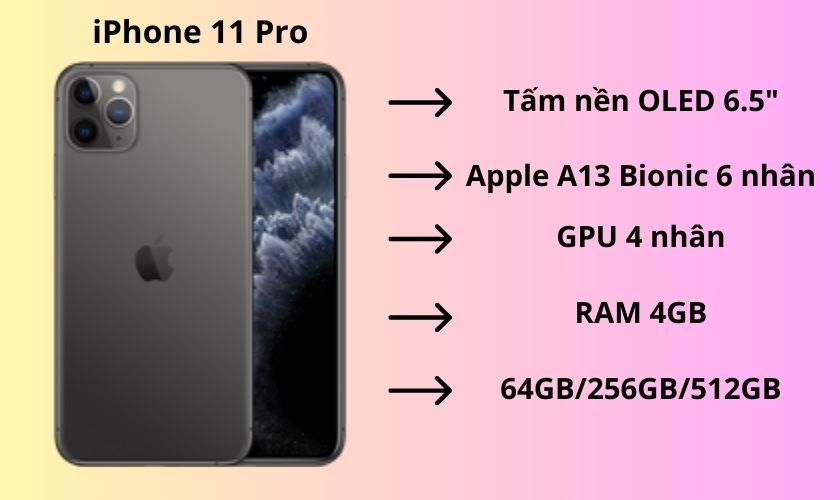 Tổng quan về cấu hình iPhone 11 Pro - Táo 247