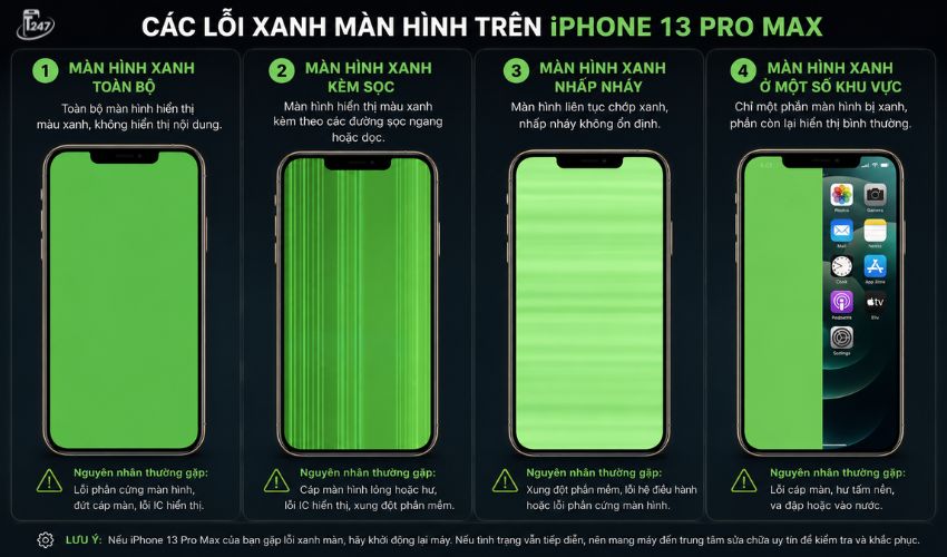 Tình trạng iPhone 13 pro max bị xanh màn hình có thể xuất hiện dưới nhiều dạng | Táo 247
